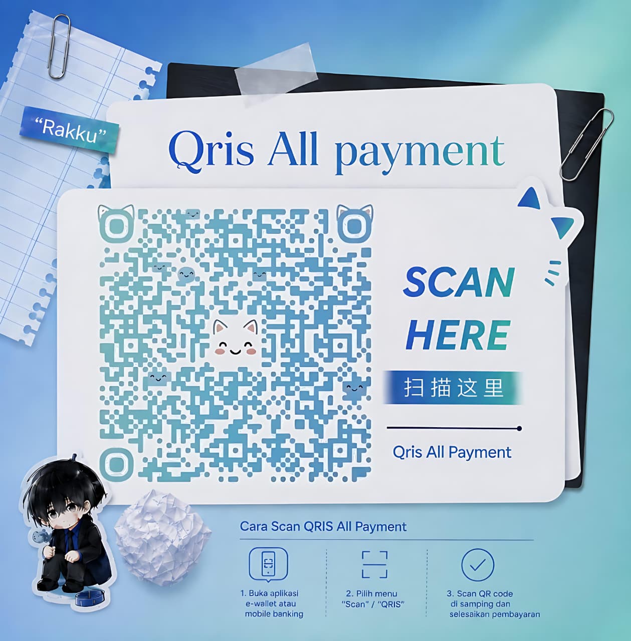 QRIS pembayaran